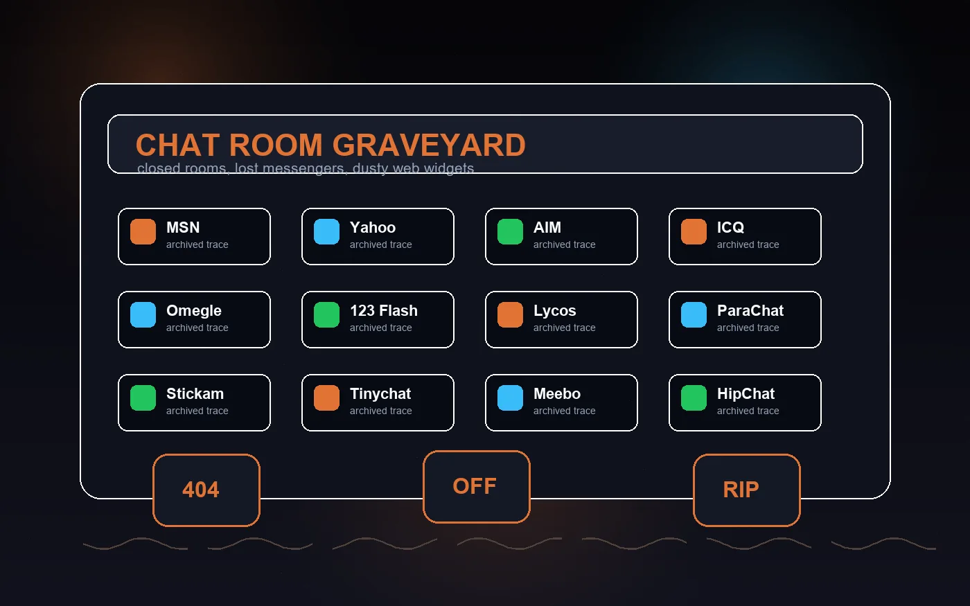 Dark archive screen showing cards for closed chat rooms and old messengers
